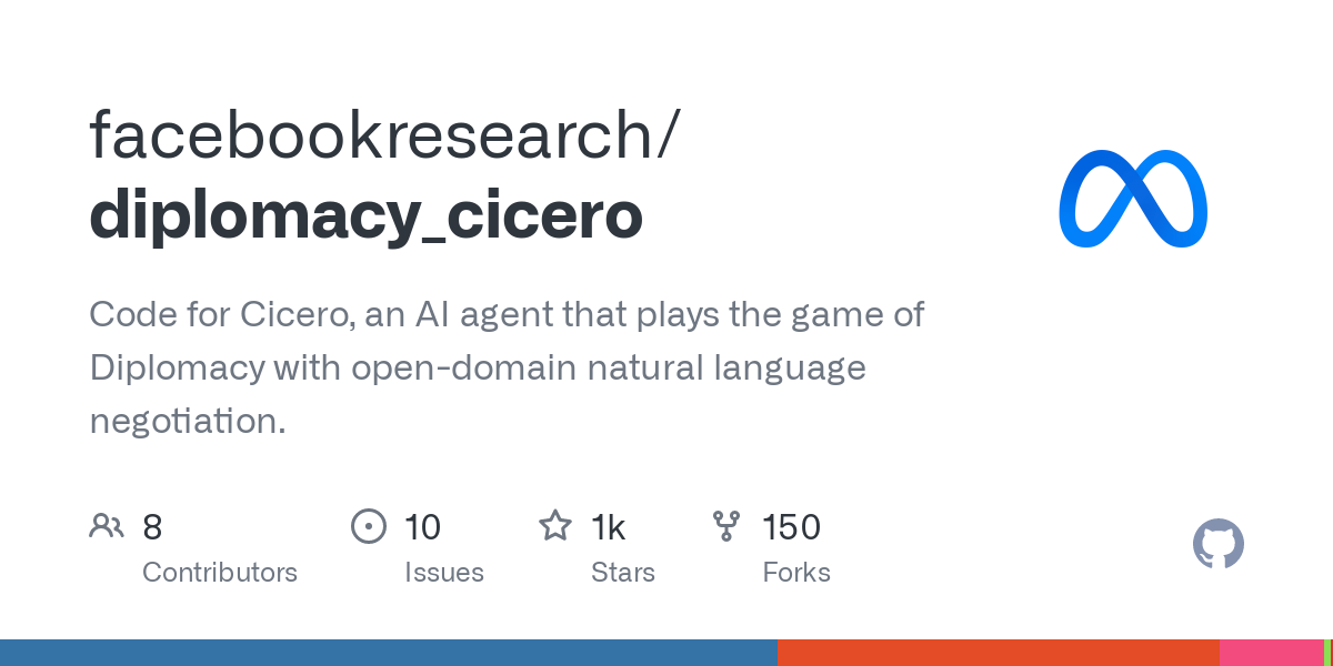 GitHub - facebookresearch/diplomacy_cicero: Code for Cicero, an AI agent that plays the game of Diplomacy with open-domain natural language negotiation.