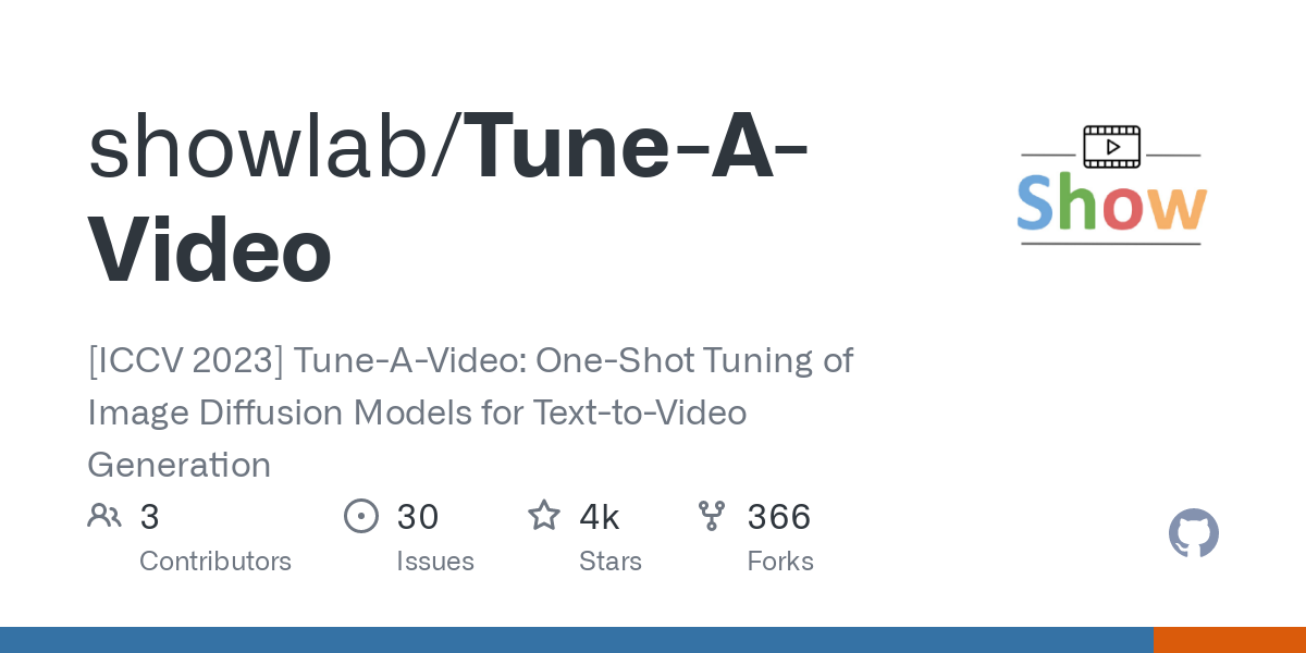 GitHub - showlab/Tune-A-Video: [ICCV 2023] Tune-A-Video: One-Shot Tuning of Image Diffusion Models for Text-to-Video Generation